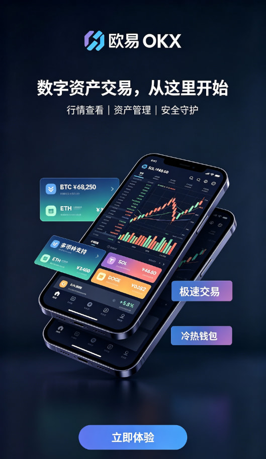 欧交易所app最新版资产管理